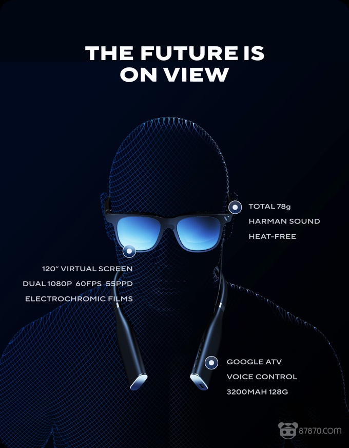 AR,ar增强现实,ar眼镜